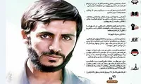 اینفوگرافیک/ شهید «محمد ابراهیم همت»