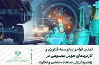 فراخوان توسعه فناوری و کاربرد‌های هوش مصنوعی در زنجیره ارزش صنعت، معدن و تجارت