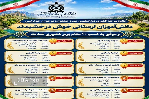جشنواره خوارزمی جشنواره خوارزمی