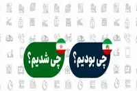 از عقب‌نشینی تا اقتدار