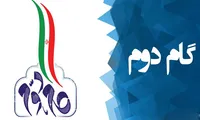 فیلم/ نشست تبیین و تحلیل بیانیه گام دوم انقلاب اسلامی