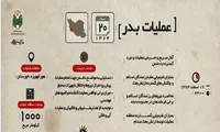 اینفوگرافیک/ «عملیات بدر»