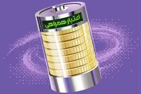 خرید اعتباری هوشمند با اوانو؛ ساده، سریع و بدون سود