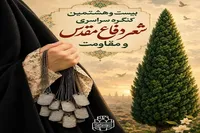 فراخوان «بیست و هشتمین کنگره سراسری شعر دفاع مقدس و مقاومت» و «پانزدهمین جشنواره ادبی یوسف» در استان فارس