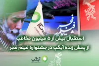 استقبال بیش از ۵میلیون مخاطب از پخش زنده آیگپ در جشنواره فیلم فجر