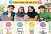 آغاز ثبت‌نام کلاس‌های تابستانی در کتابخانه مرکزی همدان