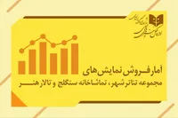 آمار فروش نمایش سالن‌های مجموعه‌ تئاتر‌شهر و تالارهنر و سنگلج