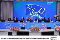 تصویب صورت‌های مالی همراه اول در مجمع ۱۴۰۴؛ سودآوری مستمر و رهبری بازار ادامه دارد