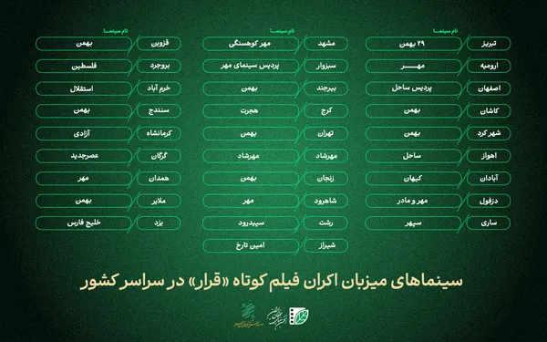 فیلم کوتاه فیلم کوتاه
