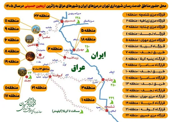 شهرداری