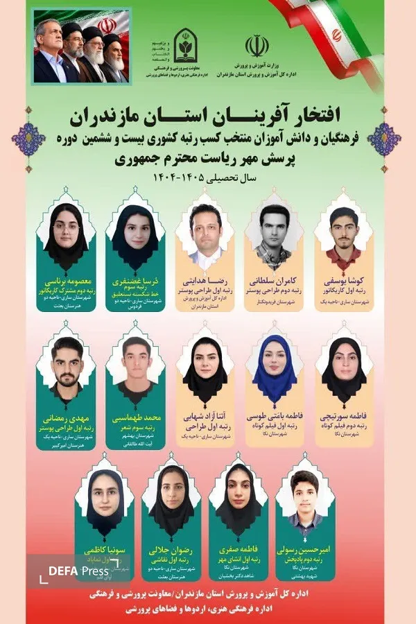 درخشش ۱۴ فرهنگی و دانشآموز مازندرانی در بیستوششمین جشنواره پرسش مهر درخشش ۱۴ فرهنگی و دانشآموز مازندرانی در بیستوششمین جشنواره پرسش مهر