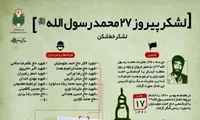 اینفوگرافیک/ ۱۷بهمن سالروز تشکیل لشکر ۲۷ حضرت محمد رسول الله (ص)