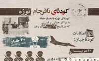 صوت/ لزوم ارتقای حس انقلابی‌گری در بدنه نظام اسلامی