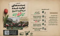 انتشار فراخوان جشنواره مقاومت برای دریافت مستندهای آیین وداع و تشییع «آقای شهید ایران»