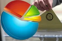 نتایج جالب نظرسنجی یک موسسه معتبر