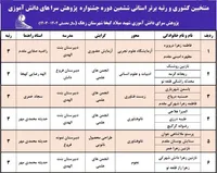 پژوهش‌سرای شهید میلاد کیخا قطب اول سیستان شد