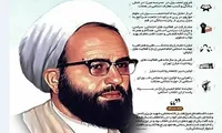 اینفوگرافیک/ شهید «فضل‌الله محلاتی»