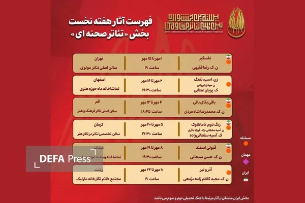 نمایش