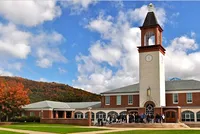 New American University Poll on the Ramadan War