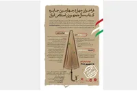 مهلت ارسال آثار به چهل‌وچهارمین جایزه کتاب سال تمدید شد