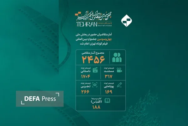سینما