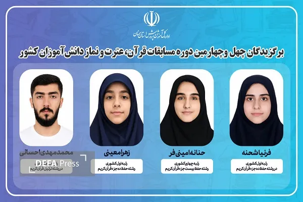 کسب ۴ رتبه برتر کشوری توسط دانش‌آموزان استان سمنان در مسابقات قرآن، عترت و نماز