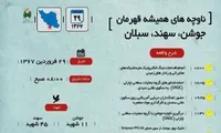 اینفوگرافیک/ «ناوچه‌های همیشه قهرمان»