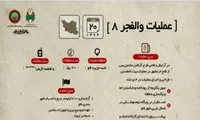 اینفوگرافیک/ عملیات «والفجر ۸»