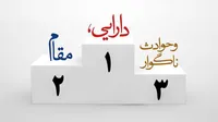 طرح/ بخشی از کتاب غررالحکم (۵۱)