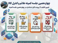 تعیین تکلیف ۱۹ پرونده در کمیته علائم استاندارد استان مرکزی