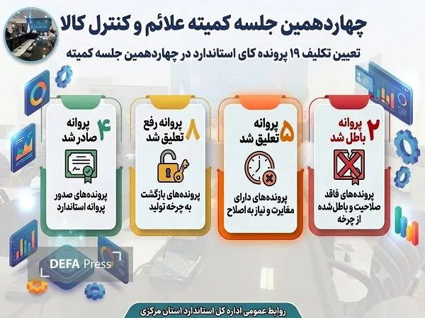 اراک