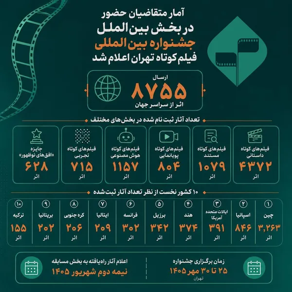 سینما