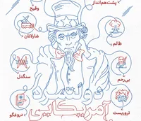 طرح/ دولتمرد آمریکایی