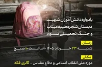 گالری فکه؛ میزبان نغمه‌های بی‌صدای دانش‌آموزان میناب