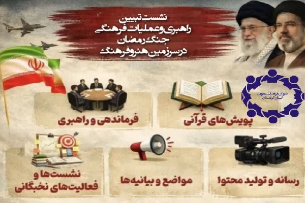 راهبری و عملیات فرهنگی جنگ رمضان در استان کردستان تبیین می‌شود